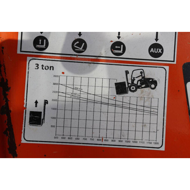 2012 Mast Explorer H30DSI 2WD-48877955