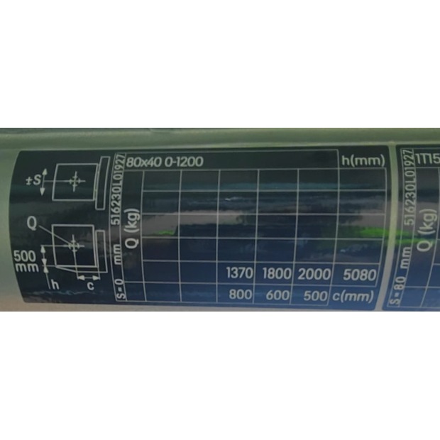 2022 Still RX 20-20P-48881050