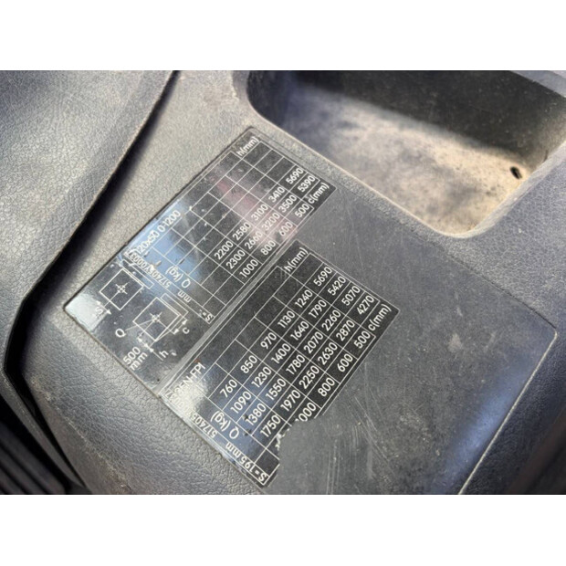 2021 Still RX 70-35T-48889801