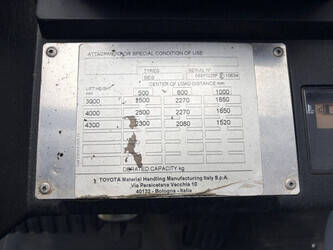 2019-toyota-06-8fg25f-1481105-48892149