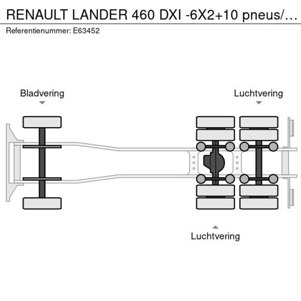 2011 رينو LANDER 460 DXI-48894324