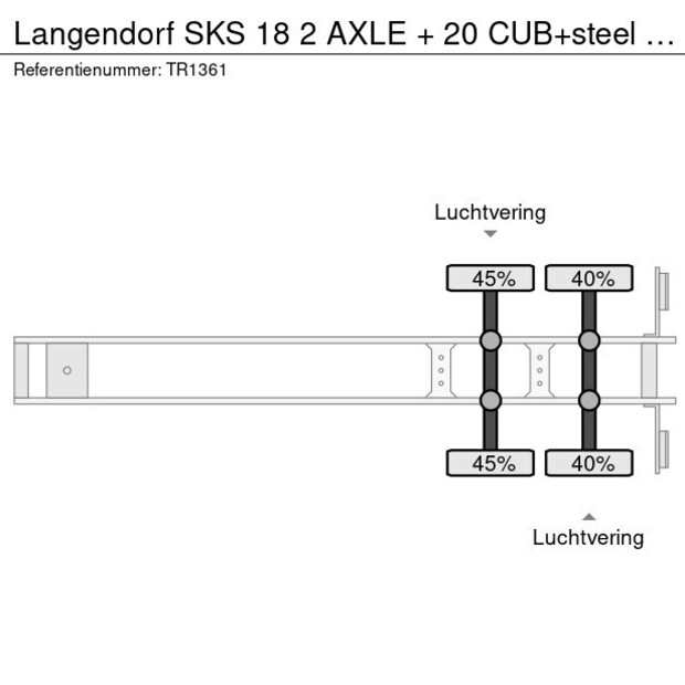 2002 Langendorf SKS 18-48903105