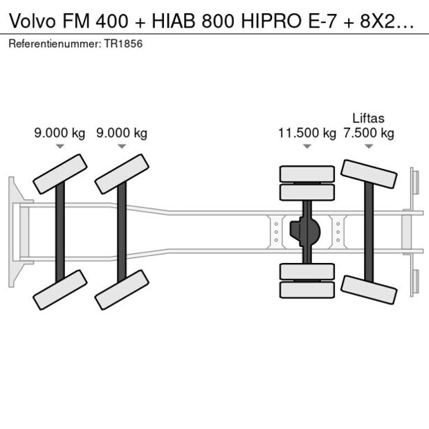2007 Volvo FM 400-48904390