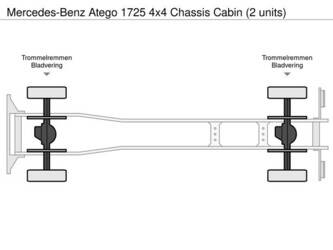 2023-mercedes-benz-atego-1725-48914651
