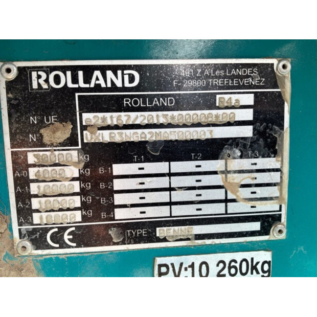 2023 Rolland 7840-48920264
