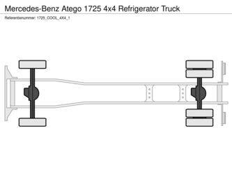 2024-mercedes-benz-atego-1725-1482203-48924292