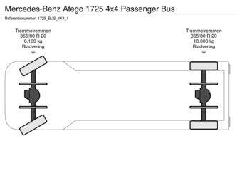 2025-mercedes-benz-atego-1725-1482206-48924343