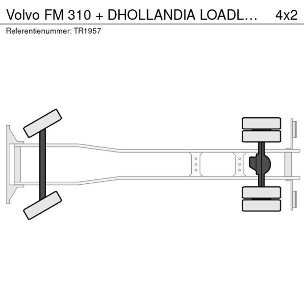 2008 Volvo FM-48940677