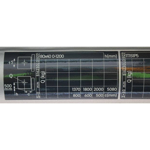 2022 Still RX 20-20P-48941719