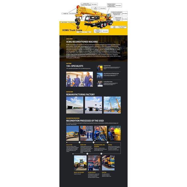 2019 XCMG XGC95-48943623