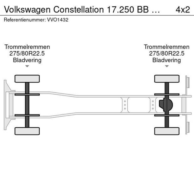 2022 فولكس فاجن Constellation 17.250 BB-48945304