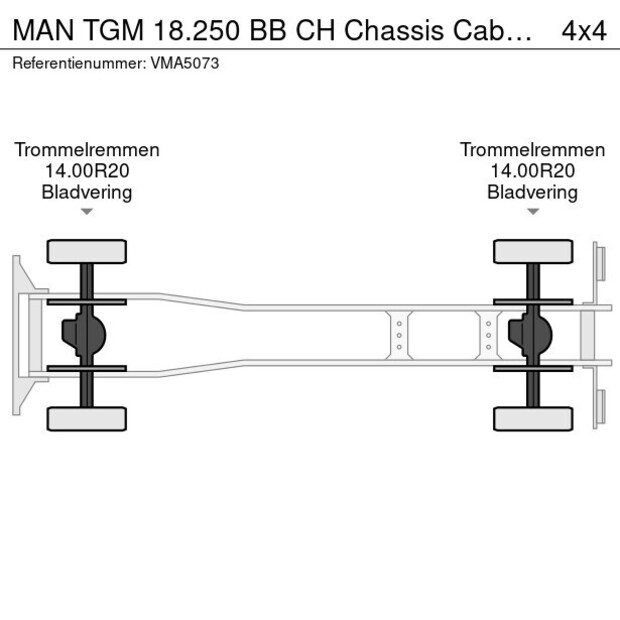 2024 MAN TGM 18.250-48945591
