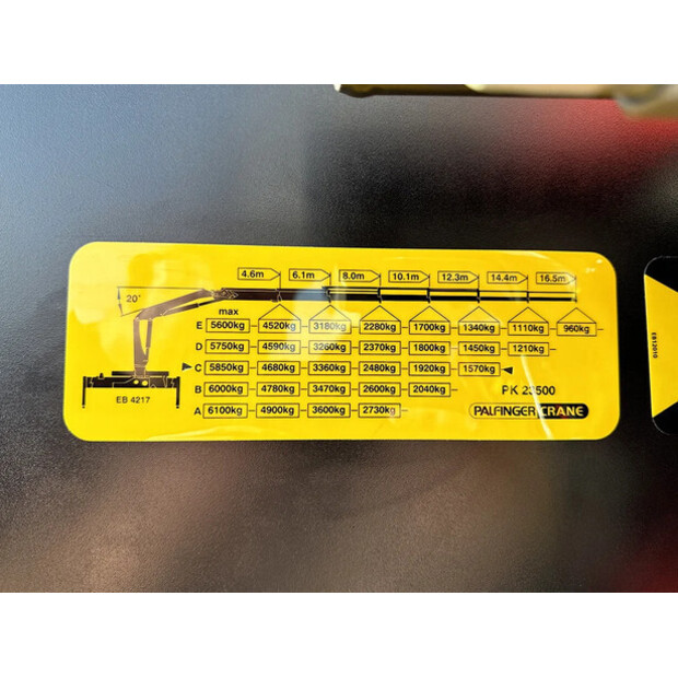 2024 MAN TGS 33.400-48945706