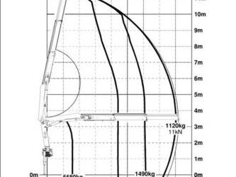 2003-renault-premium-1483215-48945751
