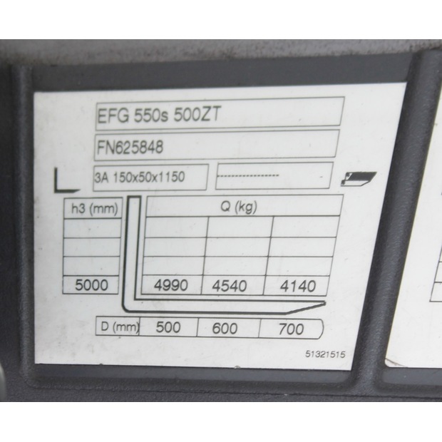 2020 Jungheinrich EFG 550 500 ZT-48950872