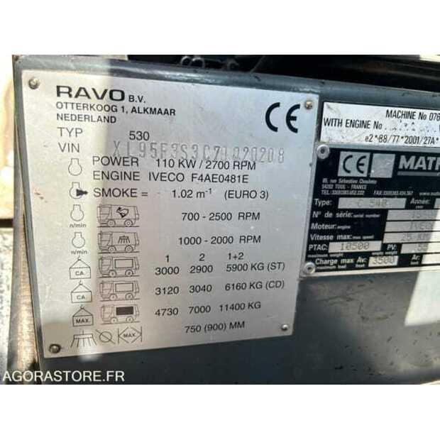 2008 MATHIEU RAVO 540-48953012