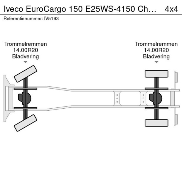 2026 Iveco EuroCargo 150-48958528