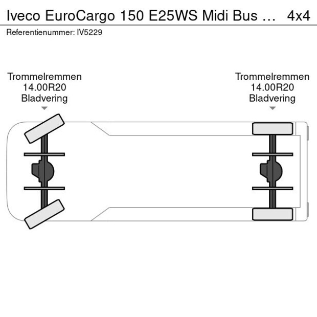 2025 Iveco EuroCargo 150-48958872