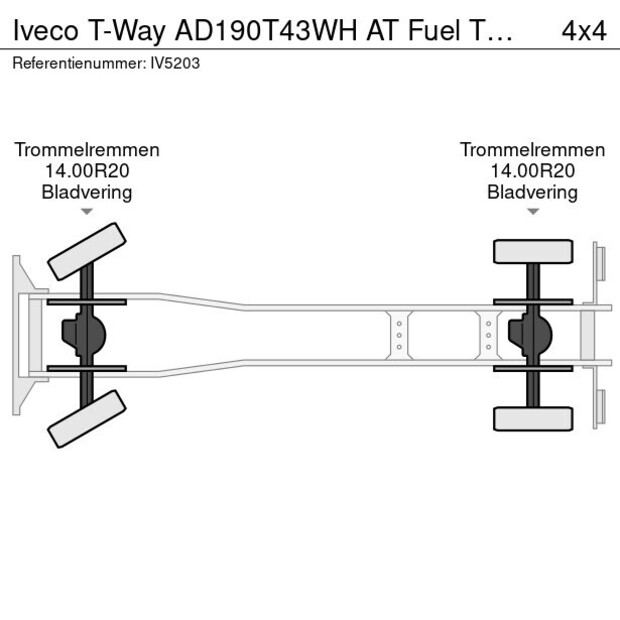 2025 Iveco T-Way-48959000