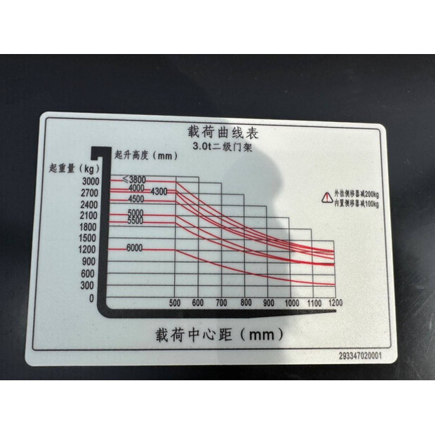 2025 ENERGY CPC30-48966090