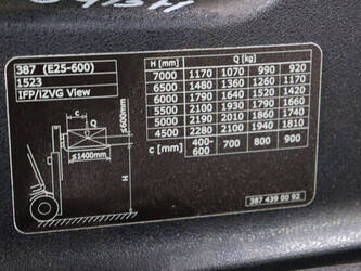 2018-linde-e25fcfc-01-600-48966613