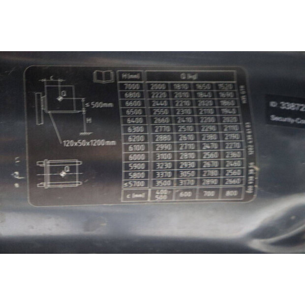 Linde H35-48966898