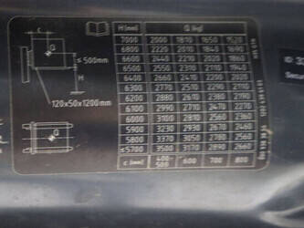 linde-h35-1483840-48966898