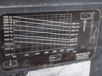 2012-linde-h80d-01-900-1483847-48967097
