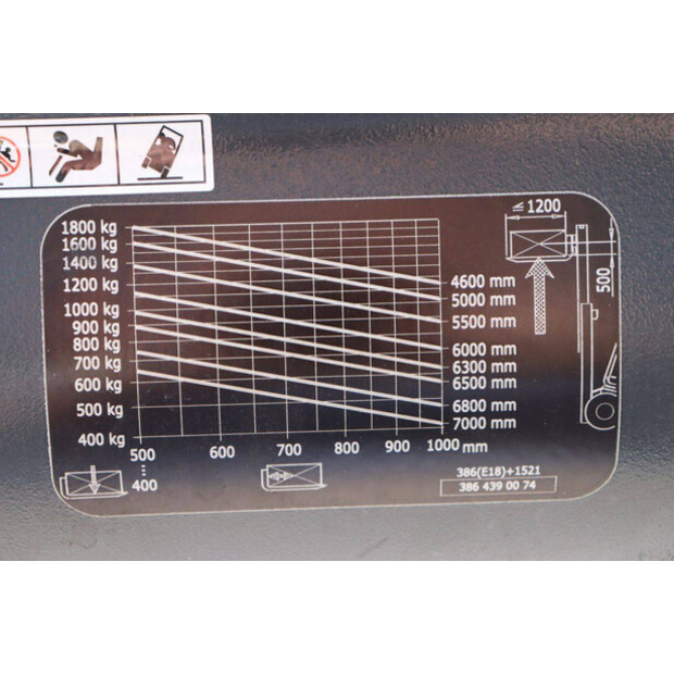 2019 Fenwick-Linde E18PH-02-48967210
