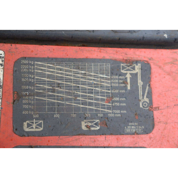 1998 Linde H25T-03-48967873