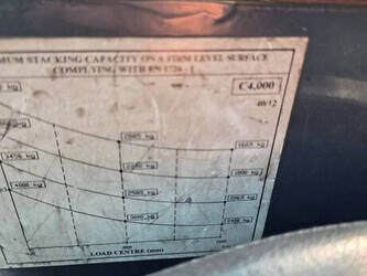 2011-combilift-c4000-1483902-48969021