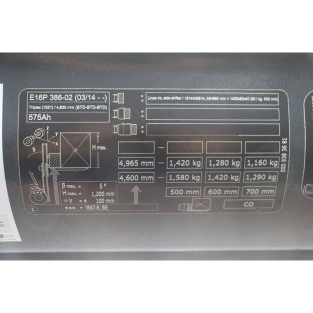 2019 Linde E16P-02-48969503