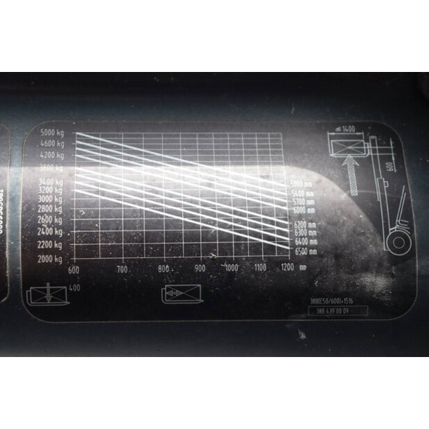 2022 Linde E50HL-01/600-48970247