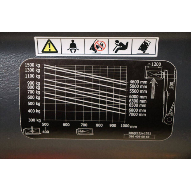 2020 Linde E15-02-48970508