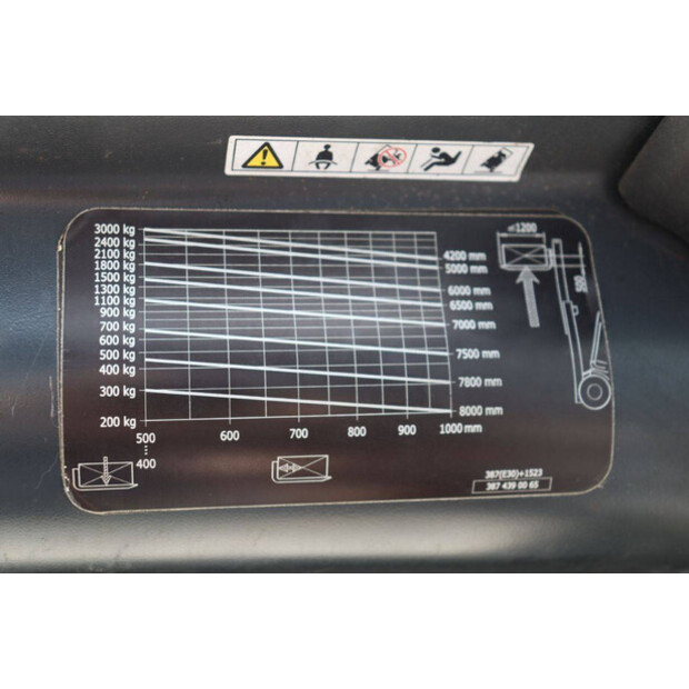 2012 Linde E30L-01-48970651