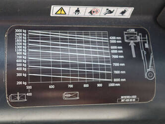 2012-linde-e30l-01-1483949-48970651