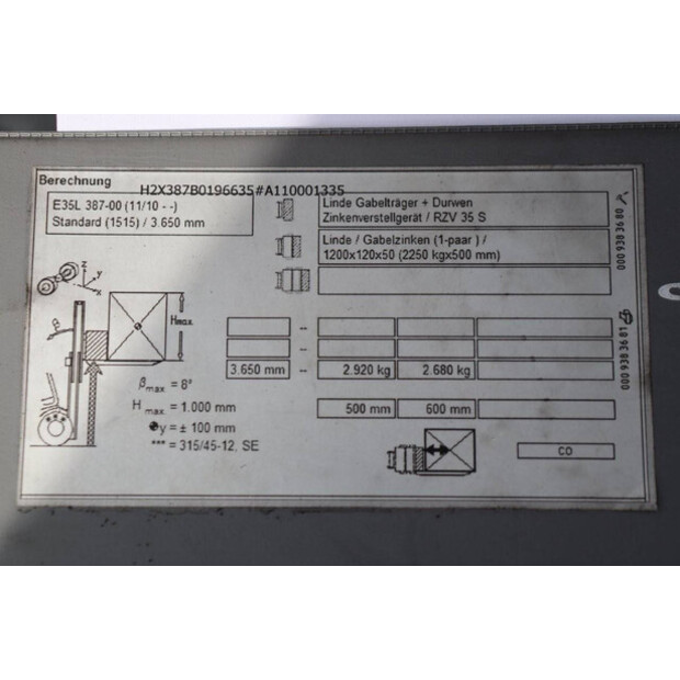 2019 Linde E25-48970728
