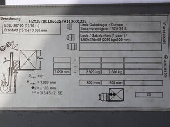 2019-linde-e25-1483951-48970728