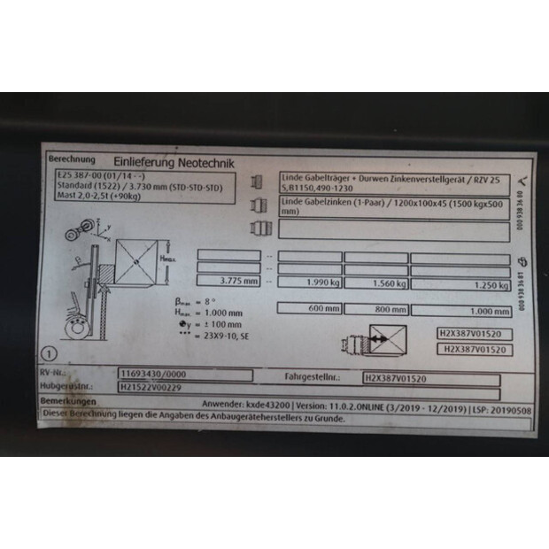 2019 Linde E25-48970729