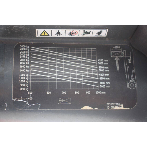 2017 Linde E30-01-48970763