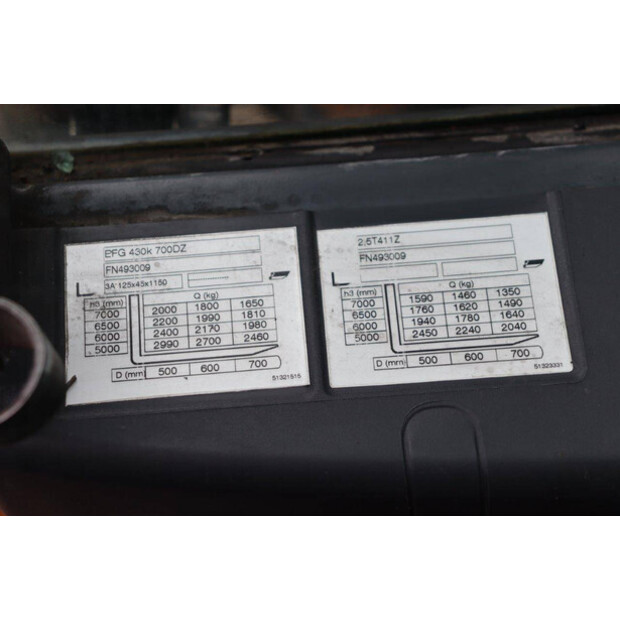 2015 Jungheinrich EFG430K-48970945