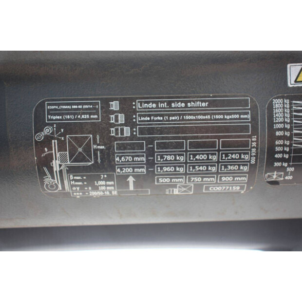 2014 Linde E20PH-02-48971074