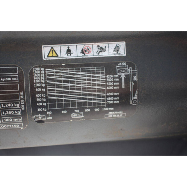 2014 Linde E20PH-02-48971075