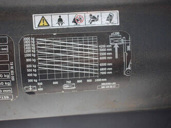 2014-linde-e20ph-02-1483962-48971075