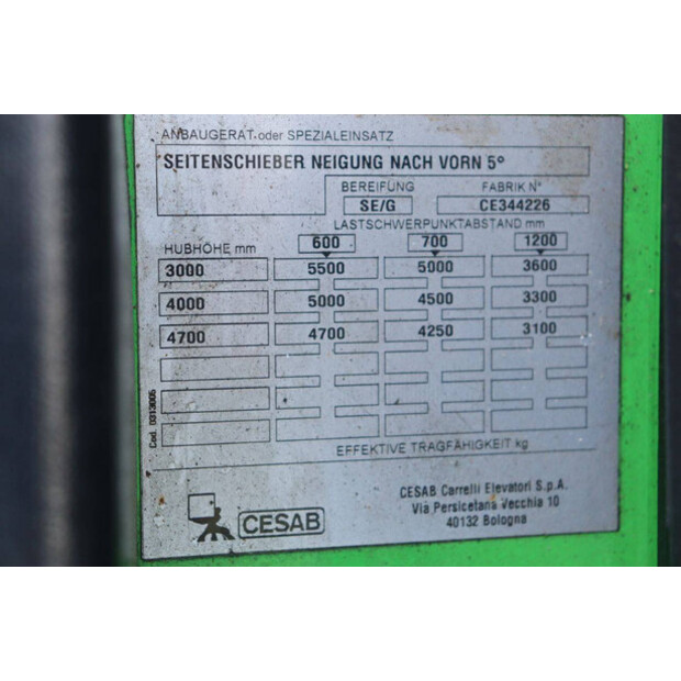 2009 Cesab ECO/P70-48971295