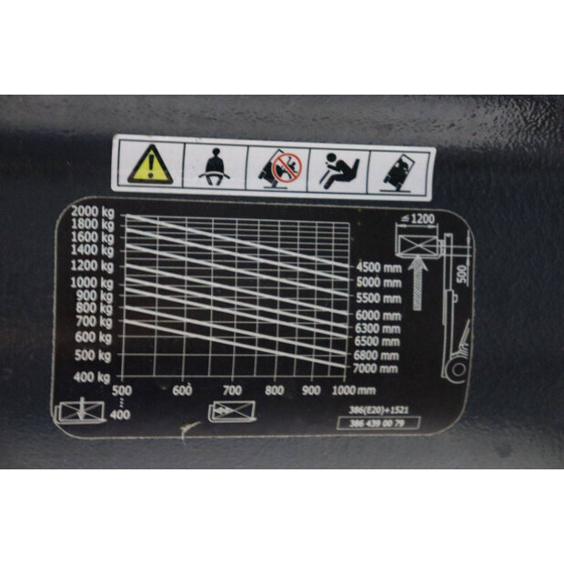 2018 Fenwick-Linde E20PH-02-48975781