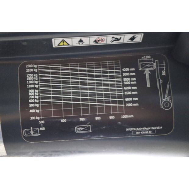 2018 Linde E25-01-48975998