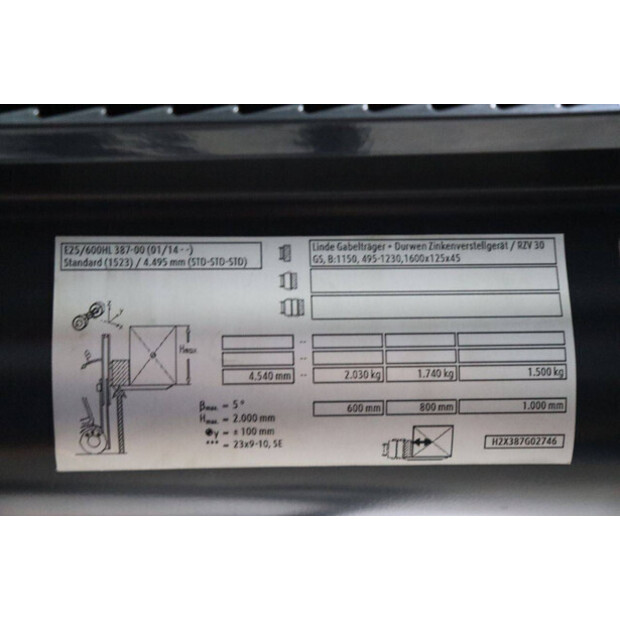 2016 Linde E25HL-01/600-48976290