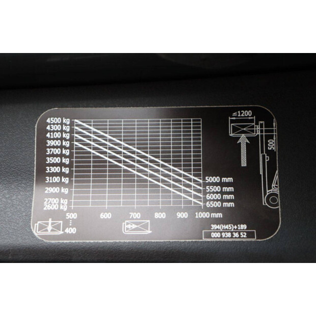 2018 Fenwick-Linde H45T-02-48976969