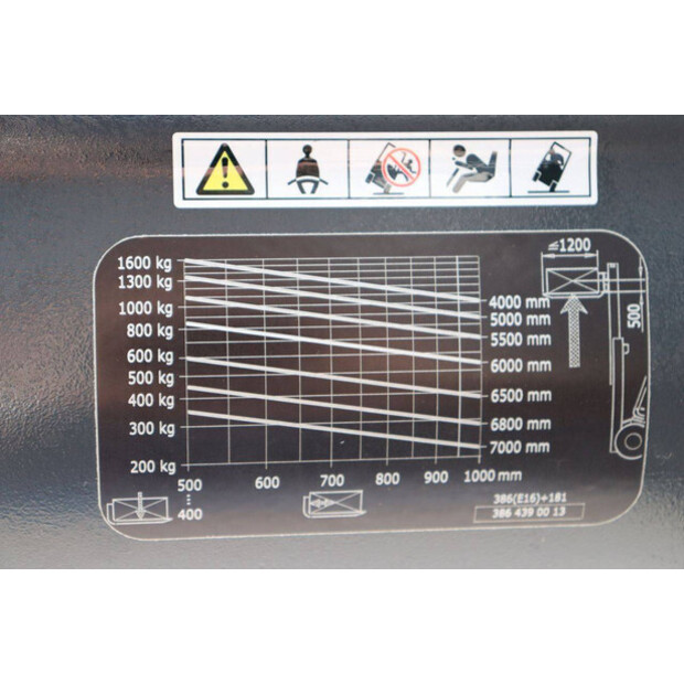2017 Fenwick-Linde E16P-02-48977744